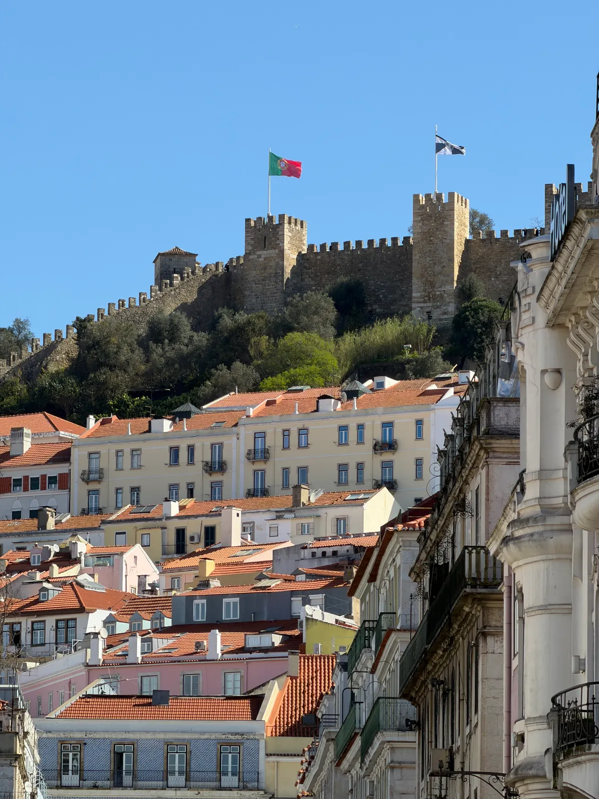Castillo de San Jorge